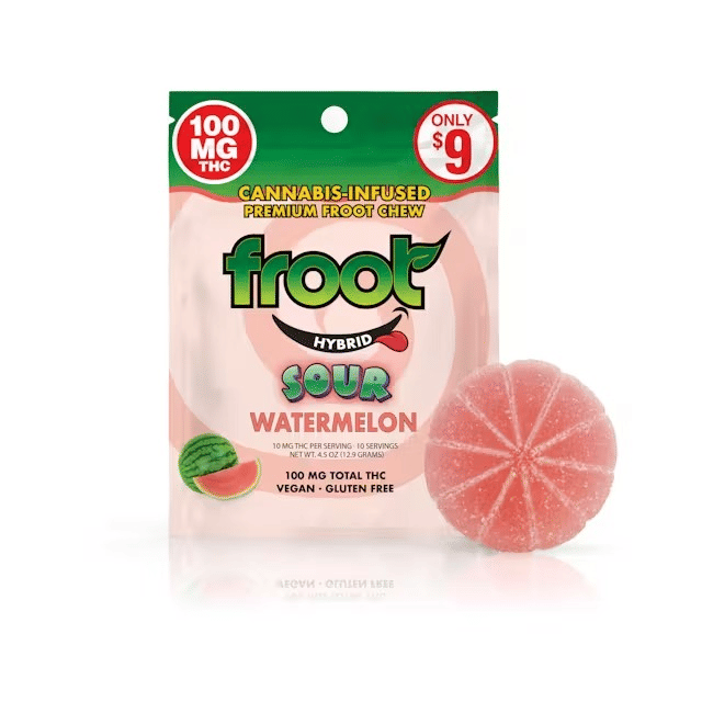 Sour Watermelon Gummy
