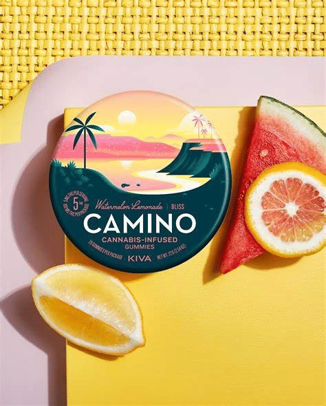 Watermelon Lemonade Gummies