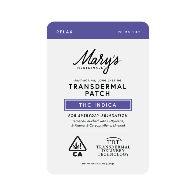 Transdermal Patch Indica