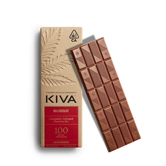 Milk Chocolate
